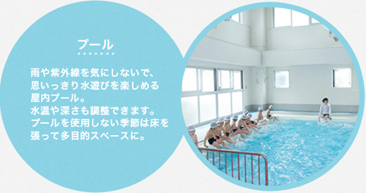 プール：雨や紫外線を気にしないで、思いっきり水遊びを楽しめる屋内プール。水温や深さも調整できます。プールを使用しない季節は床を張って多目的スペースに。